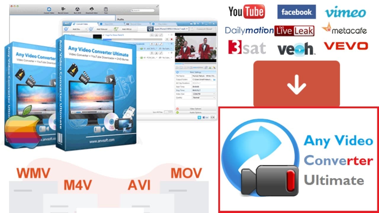 Avs Video Converter For Mac Os